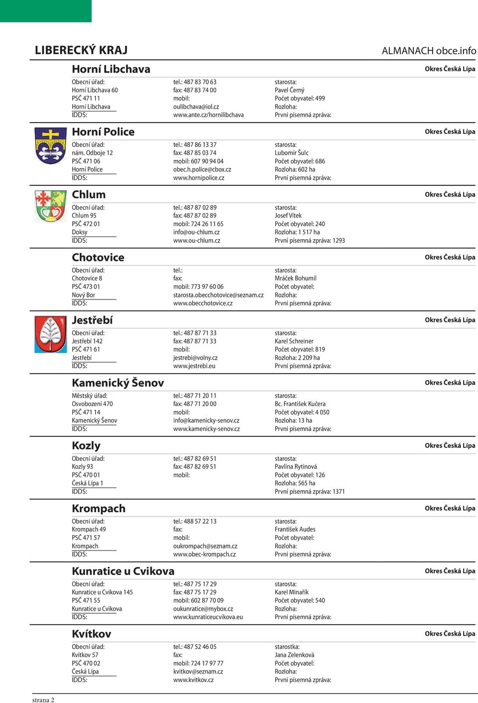 Odboje 12 fax: 487 85 03 74 Lubomír Šulc PSČ 471 06 mobil: 607 90 94 04 Počet obyvatel: 686 Horní Police obec.h.police@cbox.cz Rozloha: 602 ha IDDS: www.hornipolice.