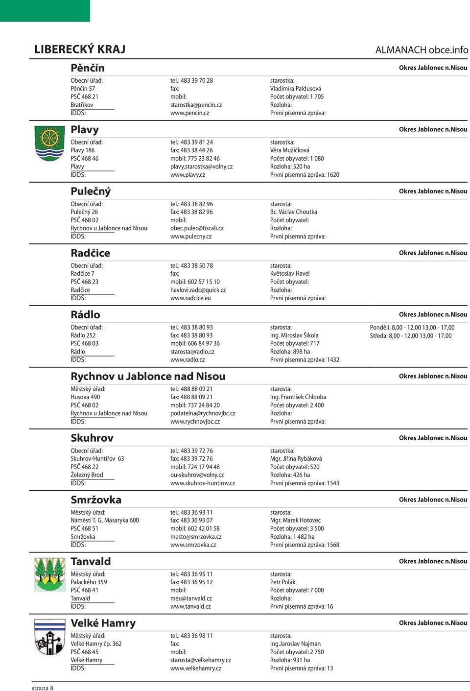 : 483 38 82 96 starosta: Pulečný 26 fax: 483 38 82 96 Bc. Václav Choutka PSČ 468 02 mobil: Počet obyvatel: Rychnov u Jablonce nad Nisou obec.pulec@tiscali.cz Rozloha: IDDS: www.pulecny.