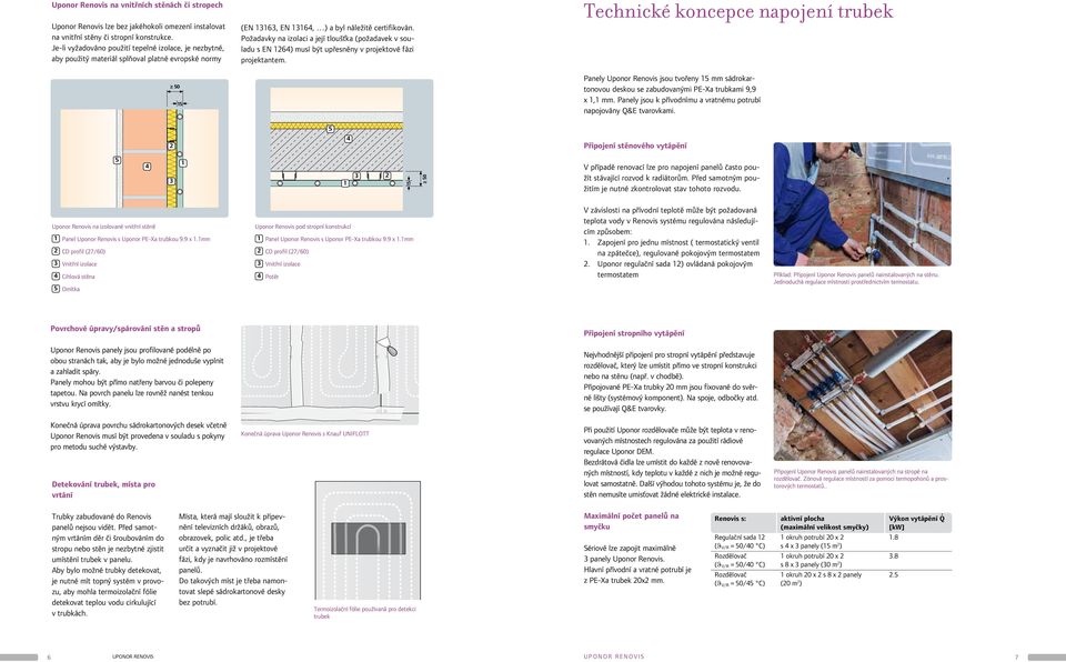 Požadavky na izolaci a její tloušťka (požadavek v souladu s EN 6) musí být upřesněny v projektové fázi projektantem.