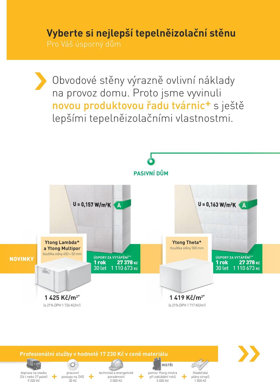 Pasivní dům novinky Ytong Lambda+ a Ytong Multipor tloušťka stěny 450 + 50 mm Úspory za vytápění ** 1 rok 27 378 Kč 30 let 1 110 673 Kč Ytong Theta+ tloušťka stěny 500 mm Úspory za vytápění ** 1