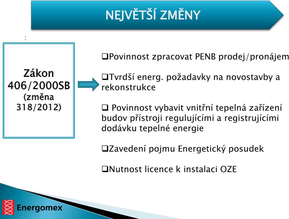 požadavky na novostavby a rekonstrukce Povinnost vybavit vnitřní tepelná