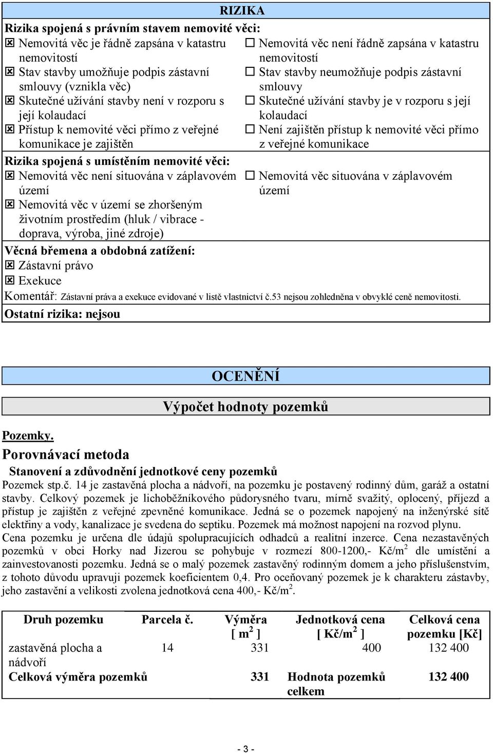 věci přímo z veřejné Není zajištěn přístup k nemovité věci přímo komunikace je zajištěn z veřejné komunikace Rizika spojená s umístěním nemovité věci: Nemovitá věc není situována v záplavovém