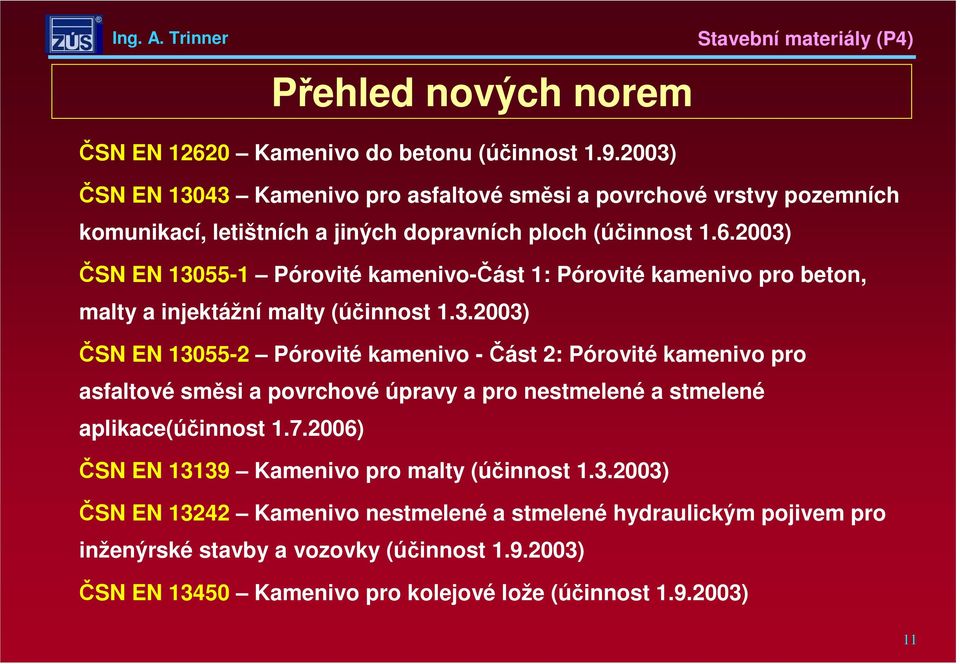 2003) ČSN EN 13055-1 Pórovité kamenivo-část 1: Pórovité kamenivo pro beton, malty a injektážní malty (účinnost 1.3.2003) ČSN EN 13055-2 Pórovité kamenivo - Část 2: Pórovité kamenivo pro asfaltové směsi a povrchové úpravy a pro nestmelené a stmelené aplikace(účinnost 1.