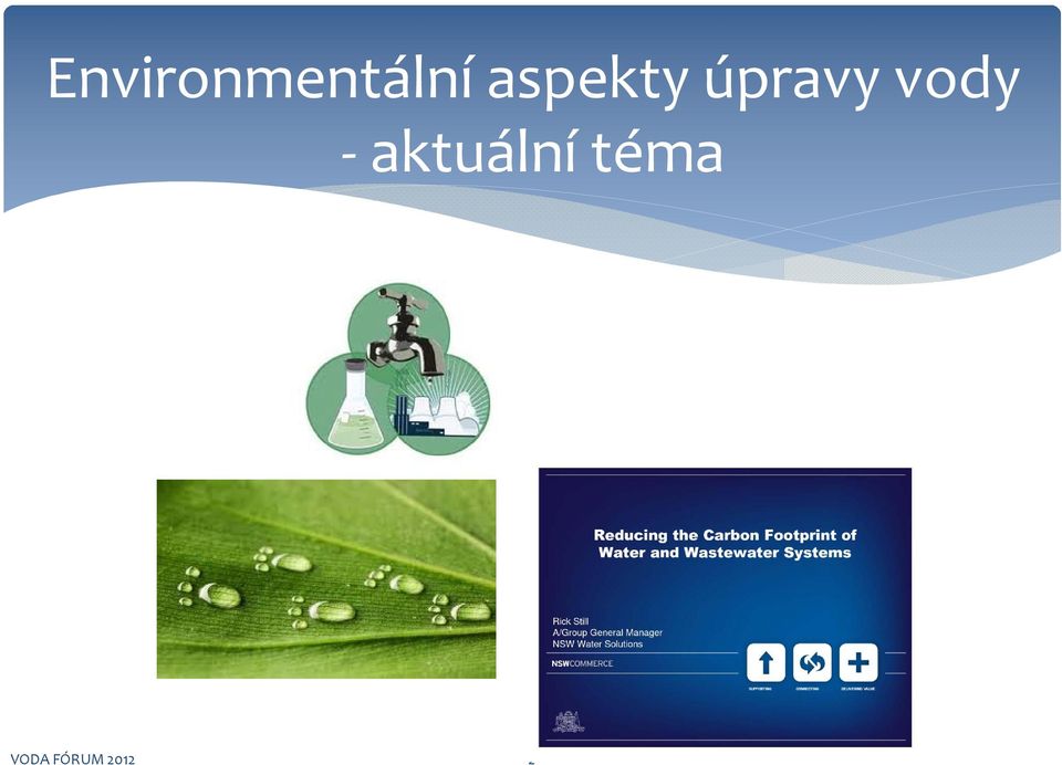 vody aktuální