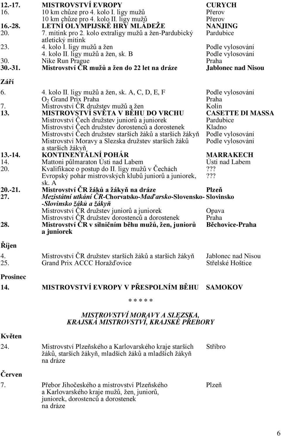 Mistrovství ČR mužů a žen do 22 let na dráze Jablonec nad Nisou Září 6. 4. kolo II. ligy mužů a žen, sk. A, C, D, E, F Podle vylosování O 2 Grand Prix Praha Praha 7.