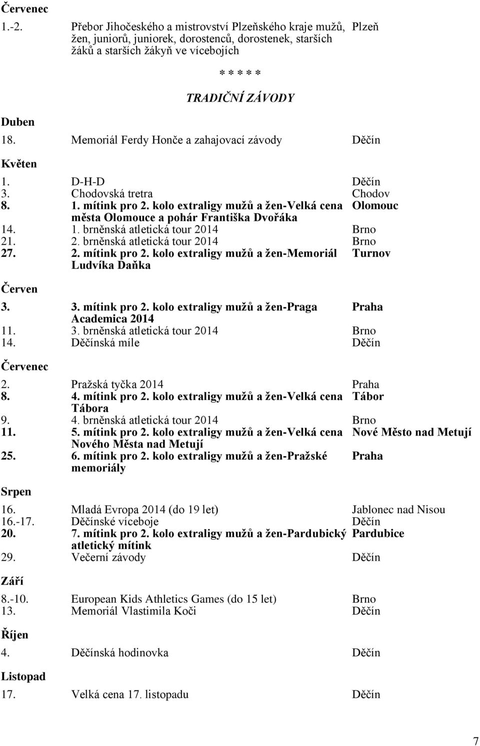 Memoriál Ferdy Honče a zahajovací závody Děčín 1. D-H-D Děčín 3. Chodovská tretra Chodov 8. 1. mítink pro 2. kolo extraligy mužů a žen-velká cena Olomouc města Olomouce a pohár Františka Dvořáka 14.