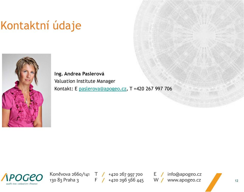 Institute Manager Kontakt: E