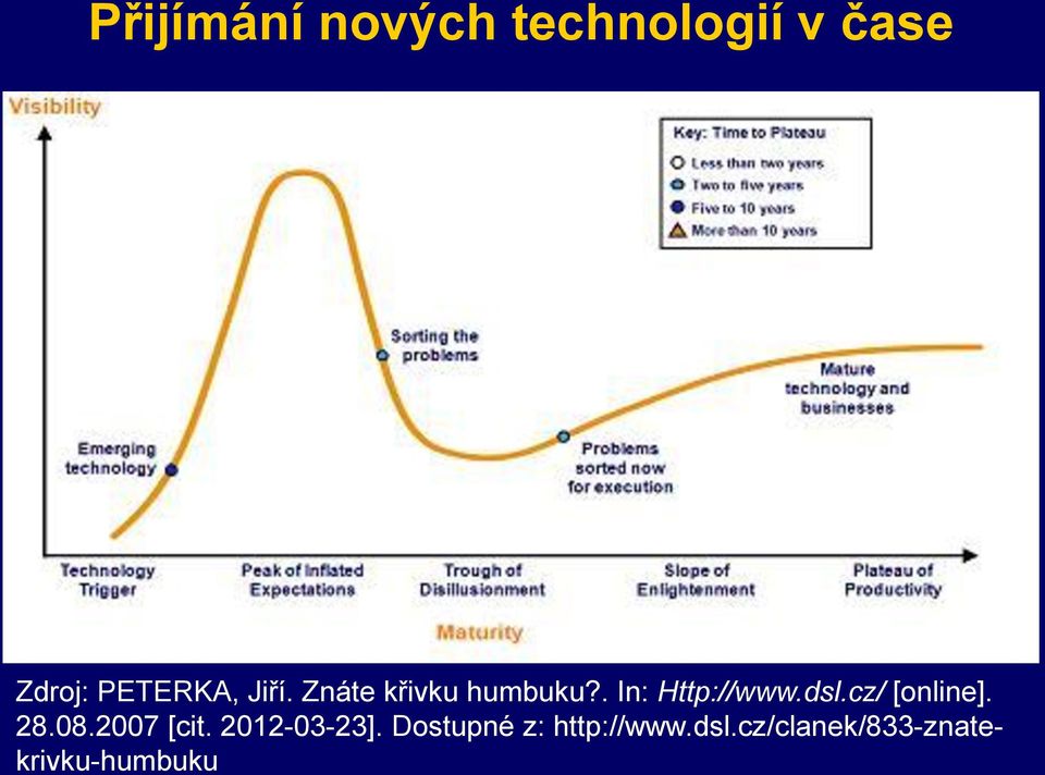 . In: Http://www.dsl.cz/ [online]. 28.08.2007 [cit.