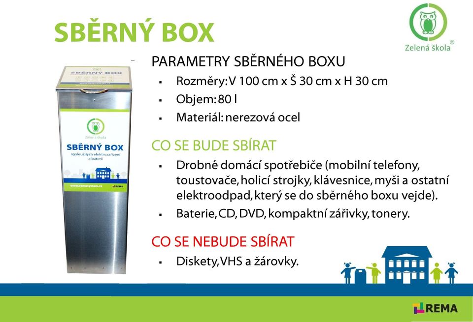 toustovače, holicí strojky, klávesnice, myši a ostatní elektroodpad, který se do sběrného