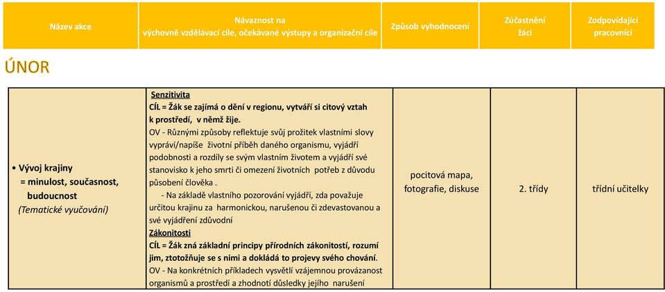 smrti či omezení životních potřeb z důvodu působení člověka.