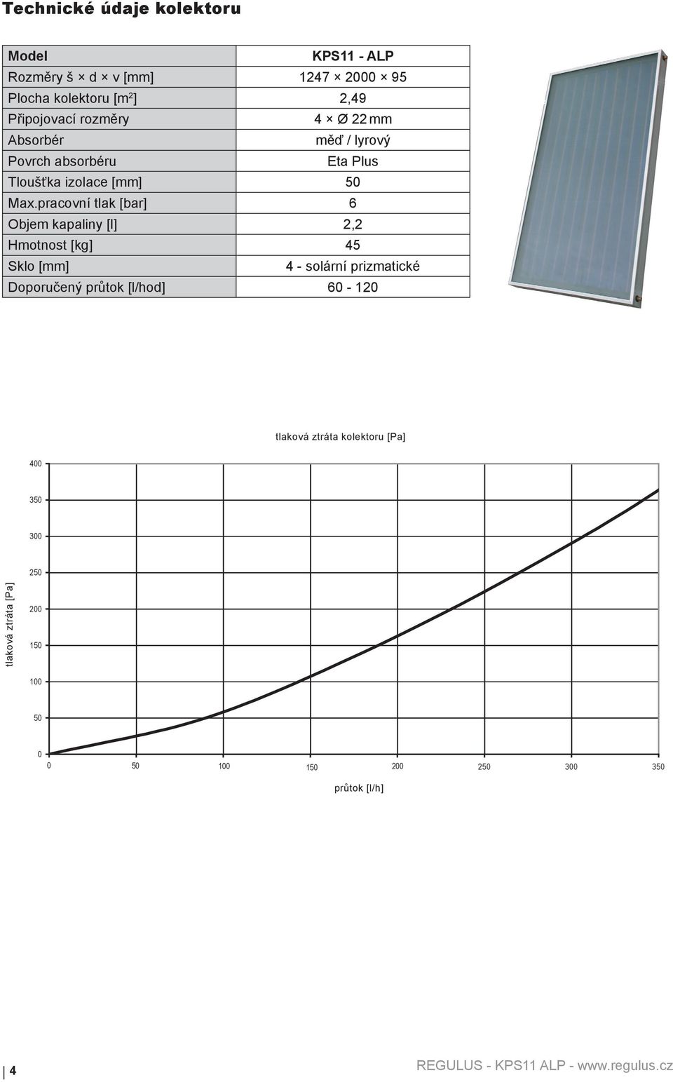 pracovní tlak [bar] 6 Objem kapaliny [l] 2,2 Hmotnost [kg] 45 Sklo [mm] 4 - solární prizmatické Doporučený průtok