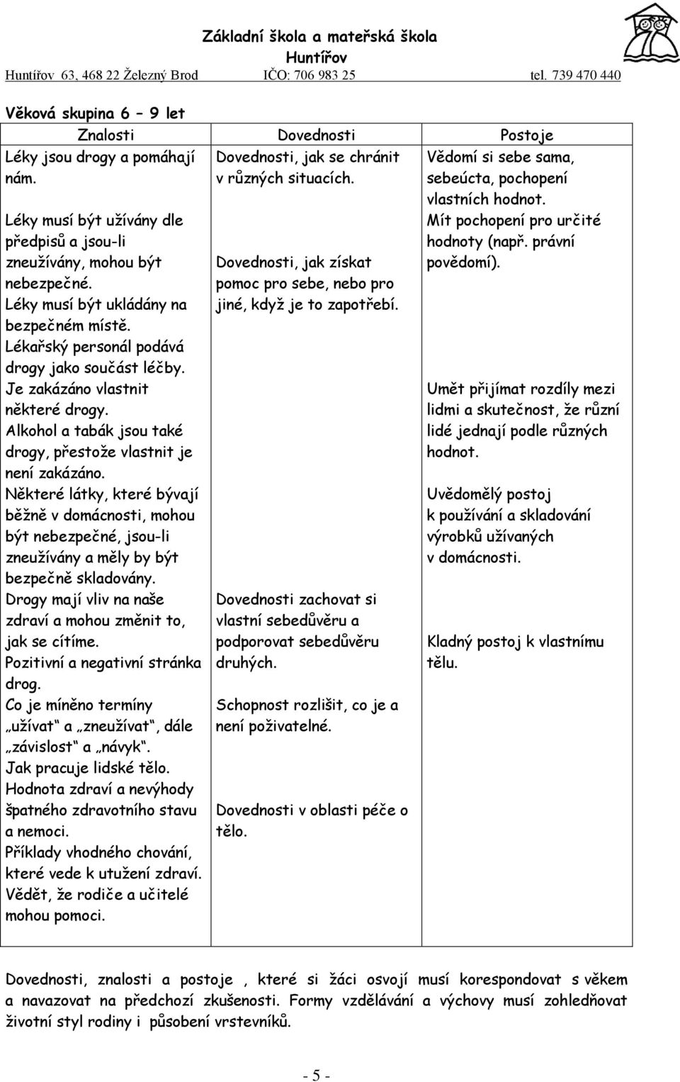 Některé látky, které bývají běžně v domácnosti, mohou být nebezpečné, jsou-li zneužívány a měly by být bezpečně skladovány. Drogy mají vliv na naše zdraví a mohou změnit to, jak se cítíme.