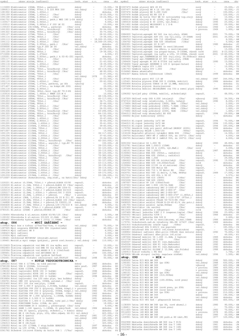 ) MEZ 180 L-04 dobrý - 6.000,- PS 1103517 Elektromotor (30kW, 2.940ot.) dobrý - 9.000,- KH 1103512 Elektromotor (30kW, 2.965ot.) F 200 LK 02 dobrý - 10.000,- KH 1159103 Elektromotor (30/40kW, 975ot.