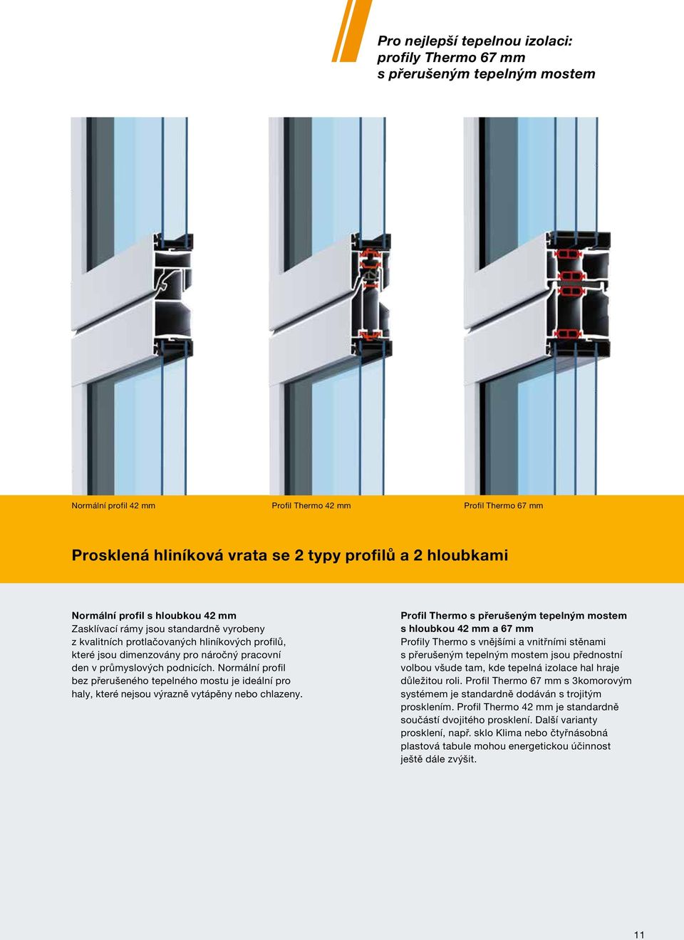 podnicích. Normální profil bez přerušeného tepelného mostu je ideální pro haly, které nejsou výrazně vytápěny nebo chlazeny.