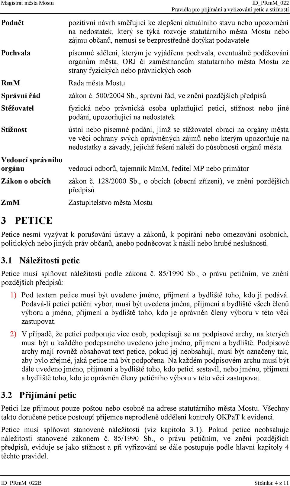 statutárního města Mostu ze strany fyzických nebo právnických osob Rada města Mostu zákon č. 500/2004 Sb.