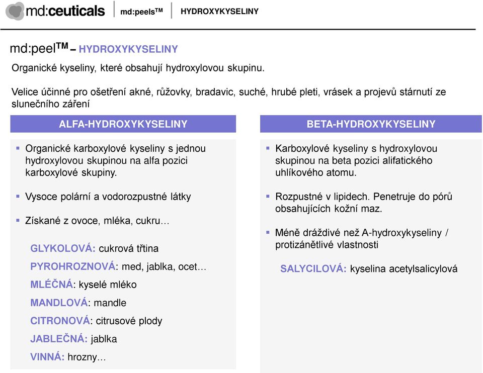 skupinou na alfa pozici karboxylové skupiny.