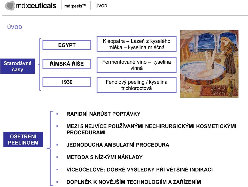 PEELINGEM MEZI 5 NEJVÍCE POUŢÍVANÝMI NECHIRURGICKÝMI KOSMETICKÝMI PROCEDURAMI JEDNODUCHÁ AMBULATNÍ PROCEDURA
