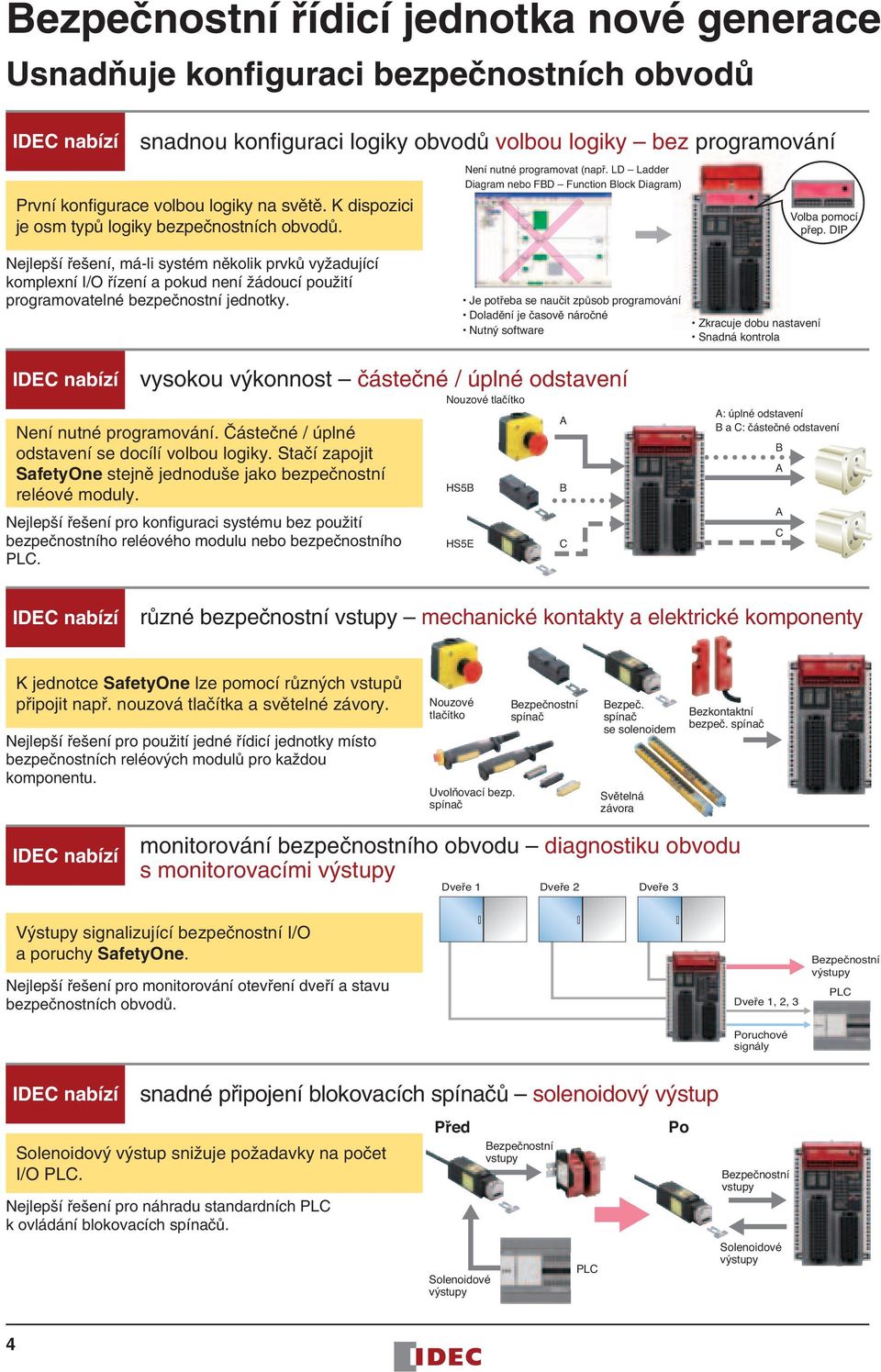 DIP Nejlepší řešení, má-li systém několik prvků vyžadující komplexní I/O řízení a pokud není žádoucí použití programovatelné bezpečnostní jednotky.