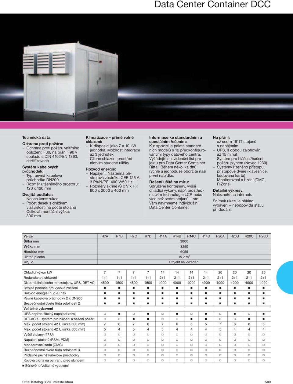 Klimatizace přímé volné chlazení: K dispozici jako 7 a 10 kw jednotka.