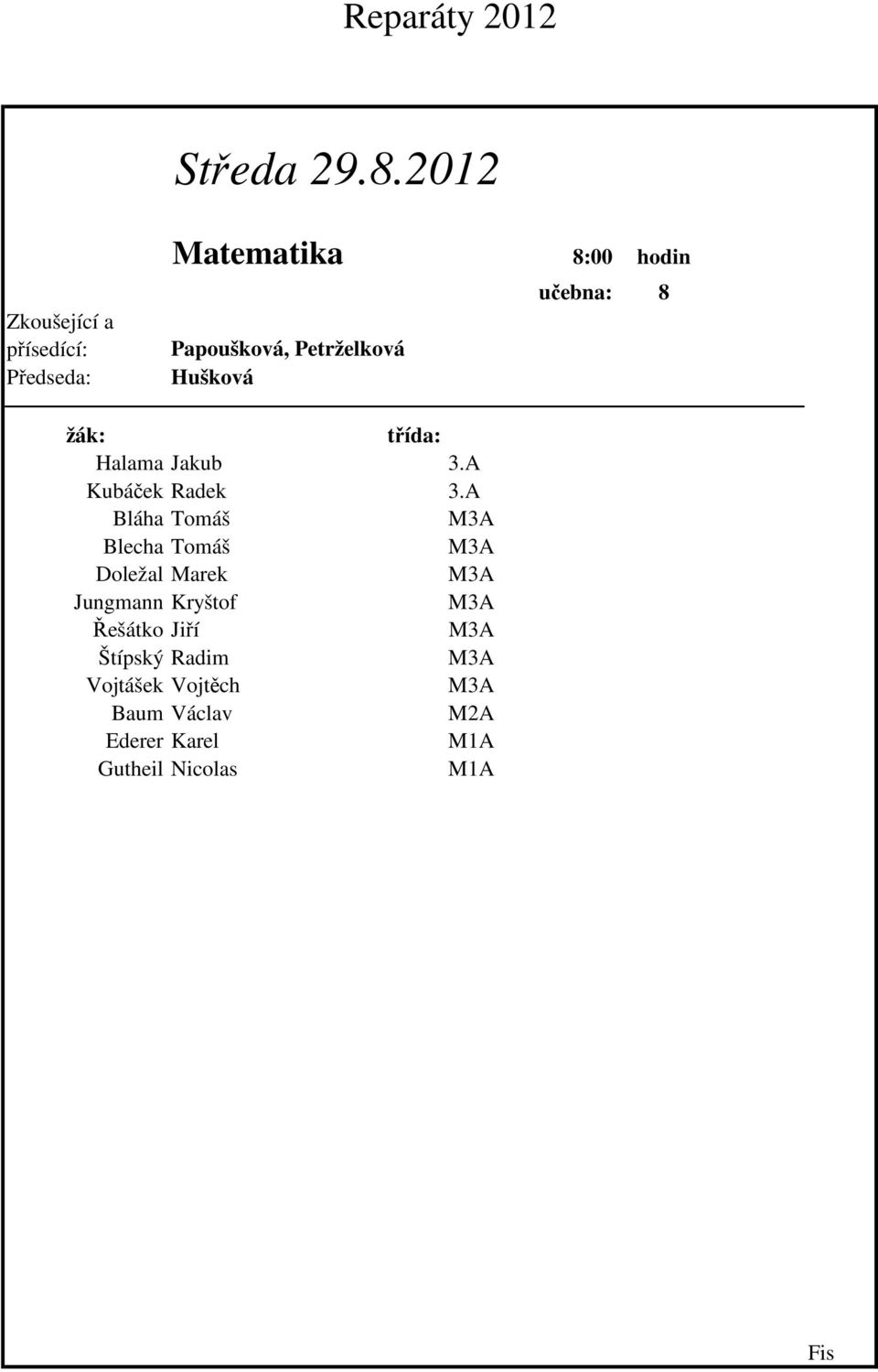 Petrželková Hušková Halama Jakub 3.A Kubáček Radek 3.