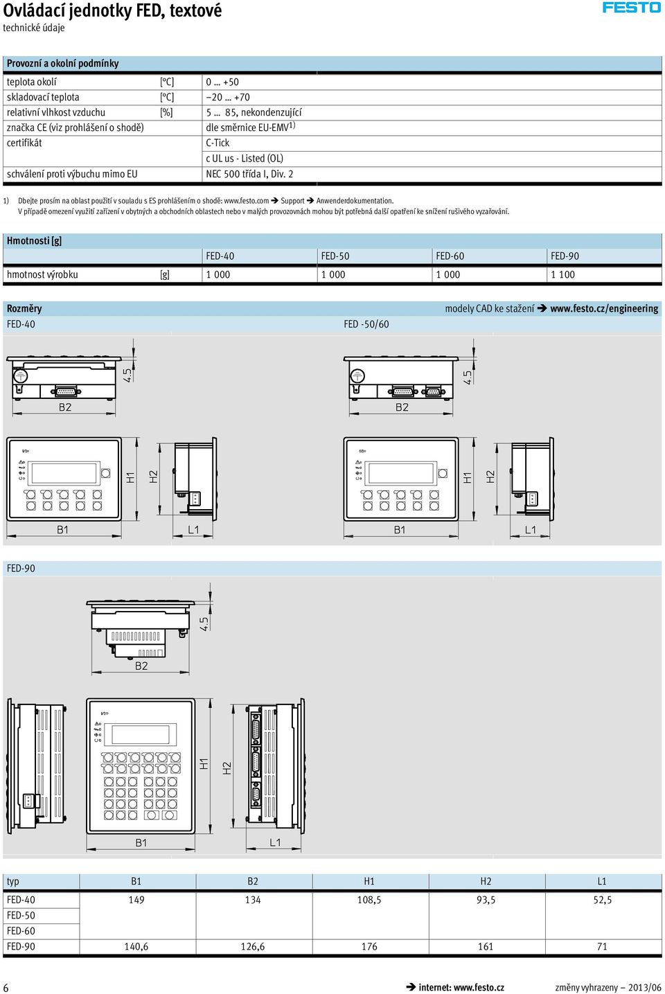 2 1) Dbejte prosím na oblast použití v souladu s ES prohlášením o shodě: www.festo.com Support Anwenderdokumentation.