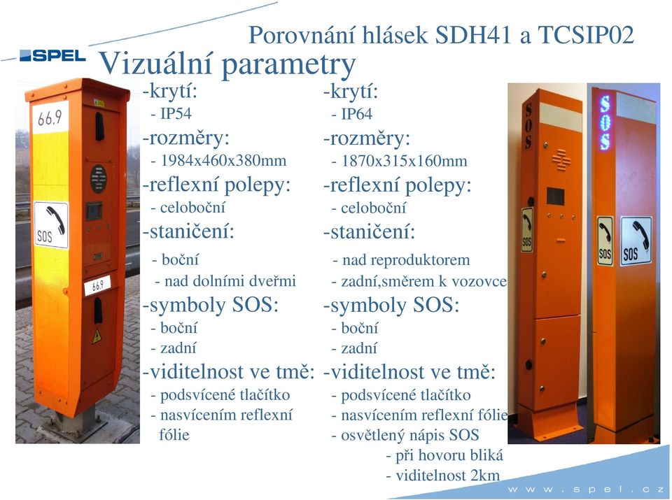 -krytí: - IP64 -rozměry: - 1870x315x160mm -reflexní polepy: - celoboční -staničení: - nad reproduktorem - zadní,směrem k vozovce -symboly