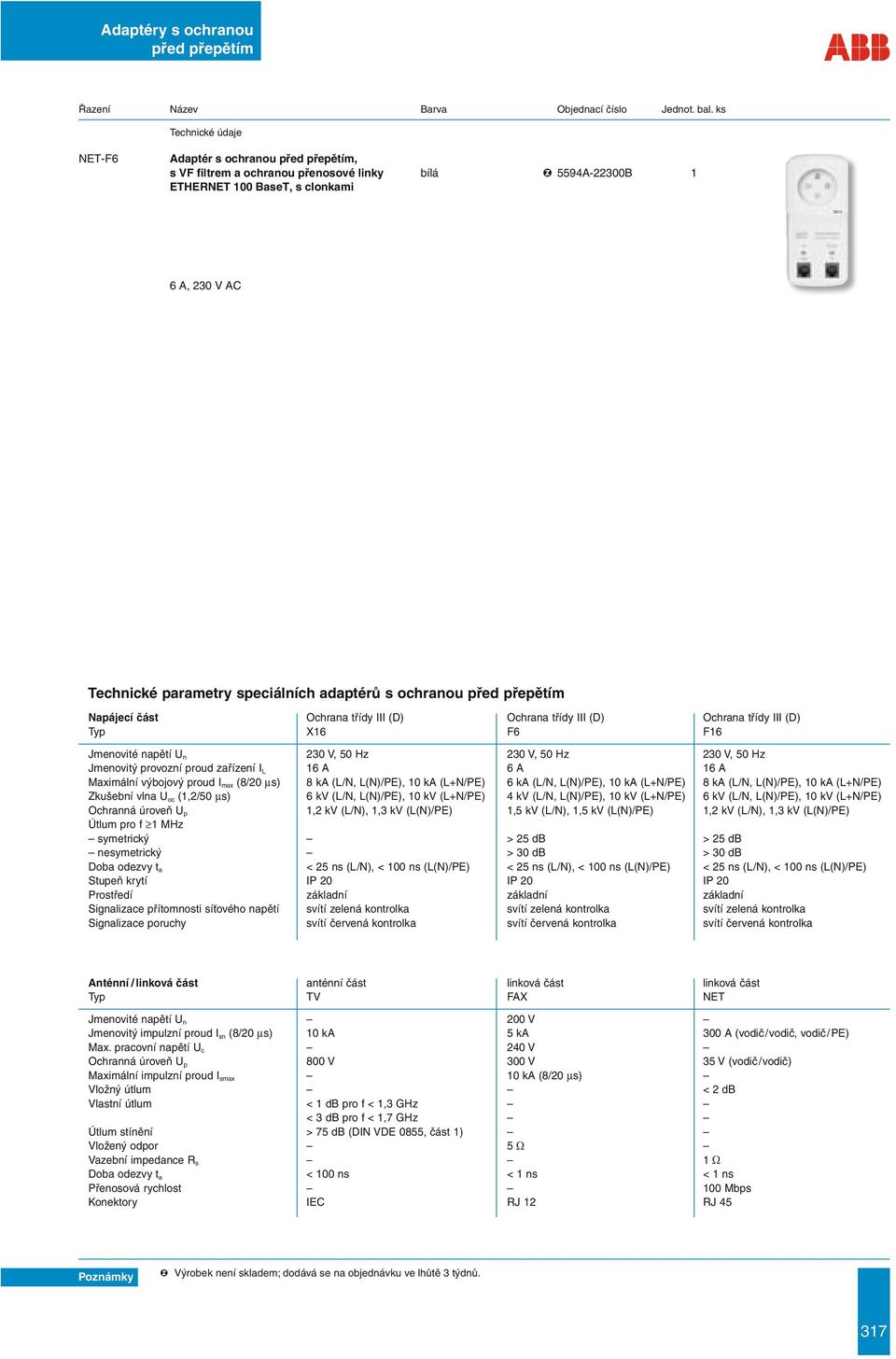 Hz Jmenovitý provozní proud zařízení I L 16 A 6 A 16 A Maximální výbojový proud I max (8/20 μs) 8 ka (L/N, L(N)/PE), 10 ka (L+N/PE) 6 ka (L/N, L(N)/PE), 10 ka (L+N/PE) 8 ka (L/N, L(N)/PE), 10 ka