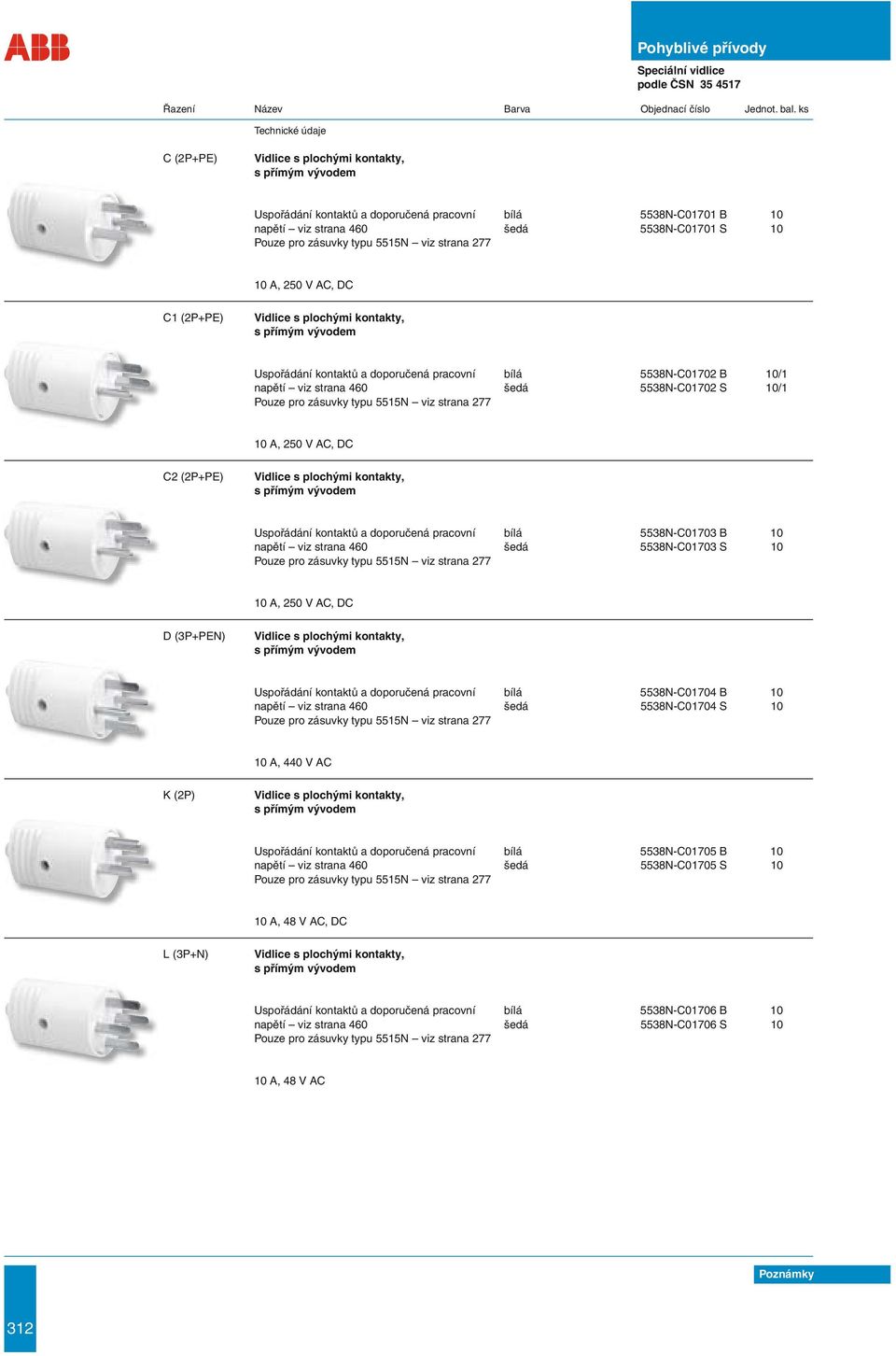 460 šedá 5538N-C01703 S 10 10 A, 250 V AC, DC D (3P+PEN) Uspořádání kontaktů a doporučená pracovní bílá 5538N-C01704 B 10 napětí viz strana 460 šedá 5538N-C01704 S 10 10 A, 440 V AC K (2P) Uspořádání