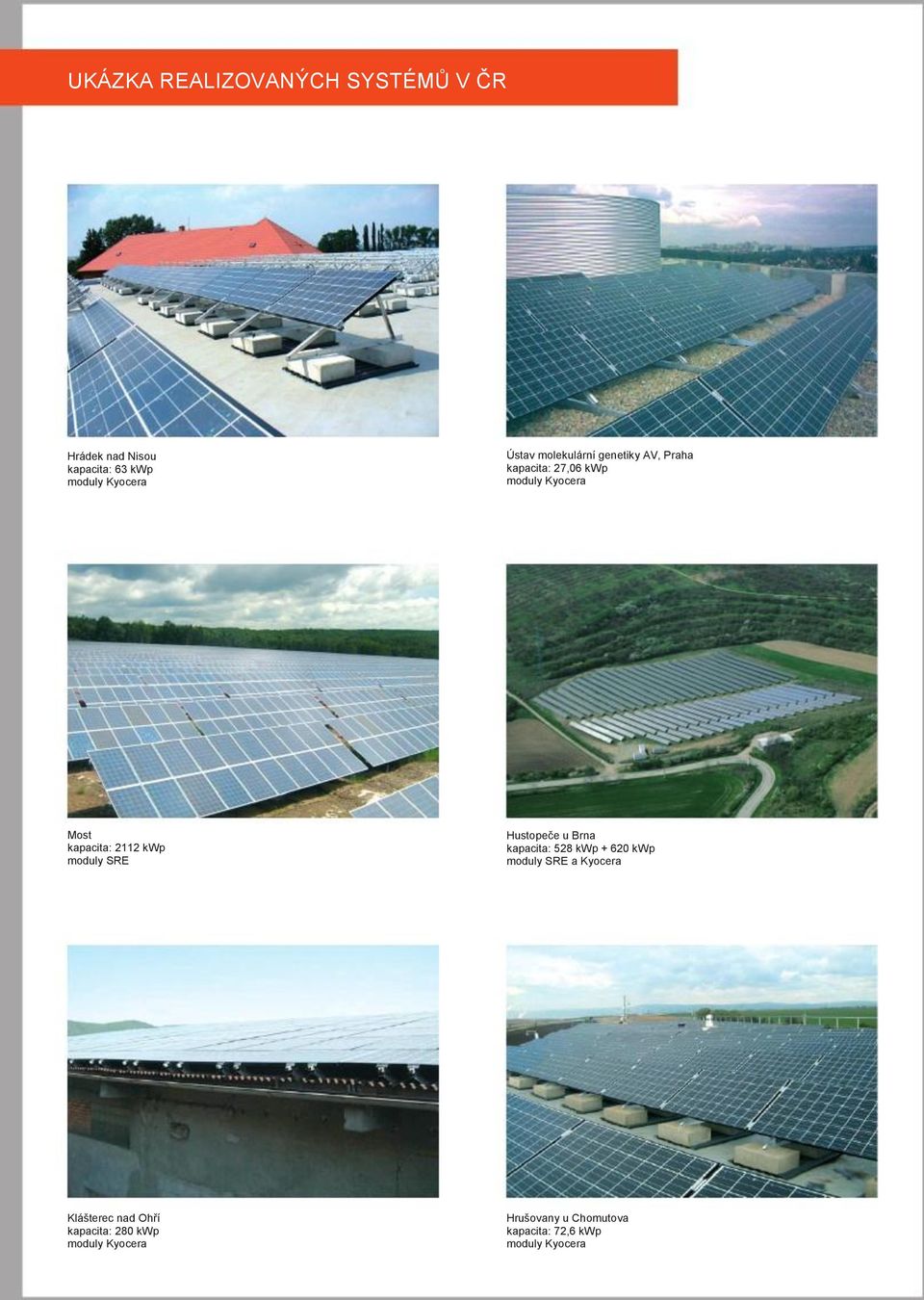 moduly SRE Hustopeče u Brna kapacita: 528 kwp + 620 kwp moduly SRE a