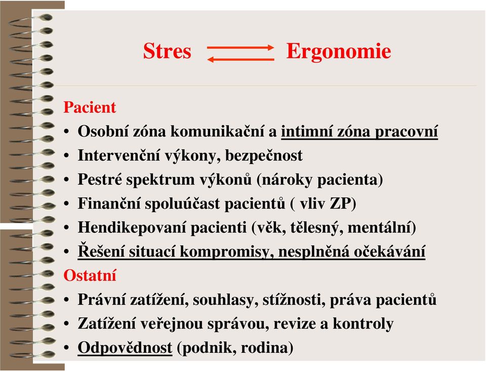 (věk, tělesný, mentální) Řešení situací kompromisy, nesplněná očekávání Ostatní Právní zatížení,