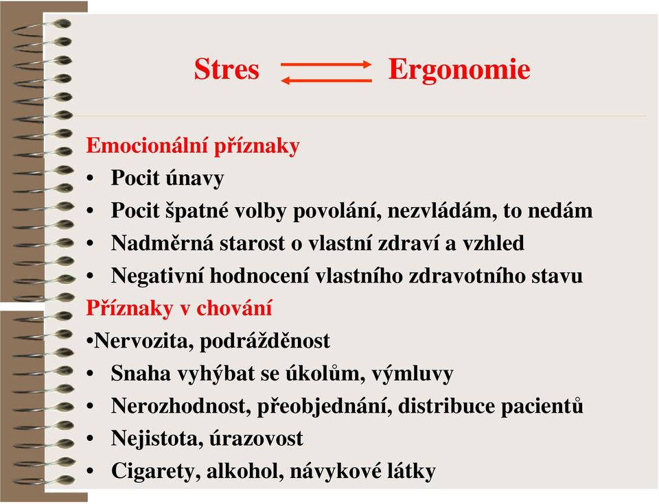 stavu Příznaky v chování Nervozita, podrážděnost Snaha vyhýbat se úkolům, výmluvy