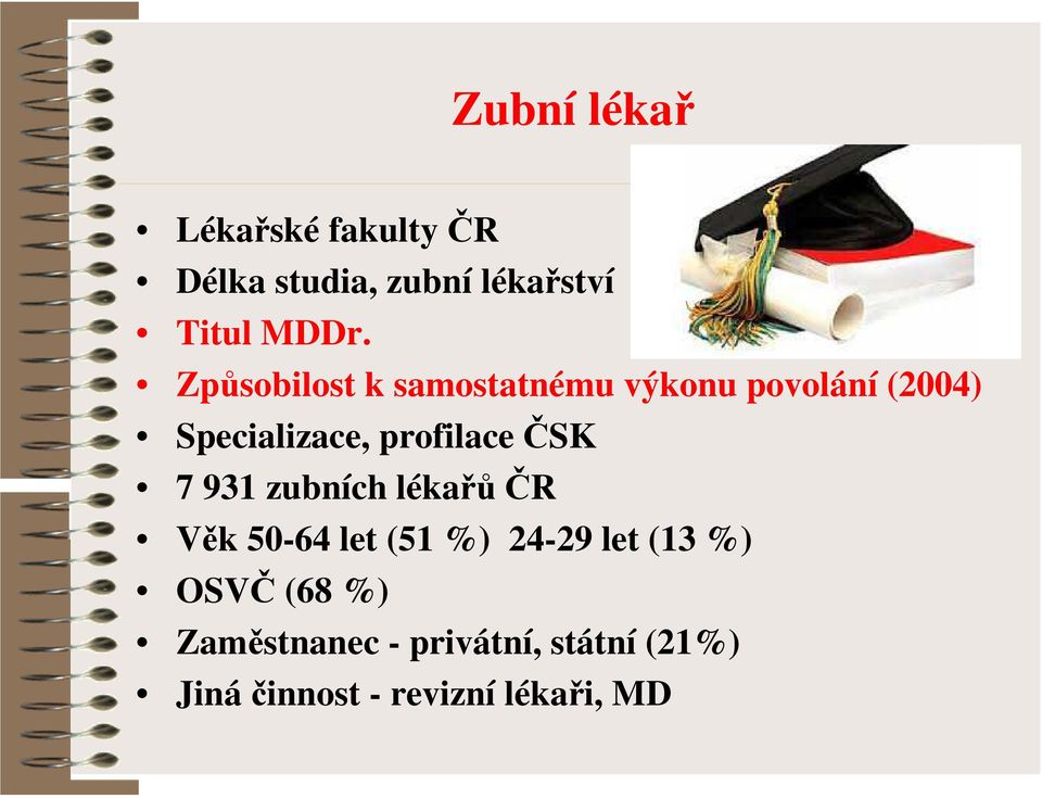 ČSK 7 931 zubních lékařůčr Věk 50-64 let (51 %) 24-29 let (13 %) OSVČ (68