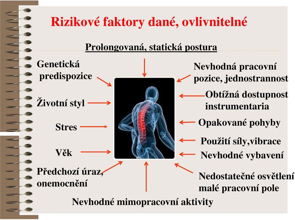 dostupnost instrumentaria Opakované pohyby Použití síly,vibrace Nevhodné vybavení