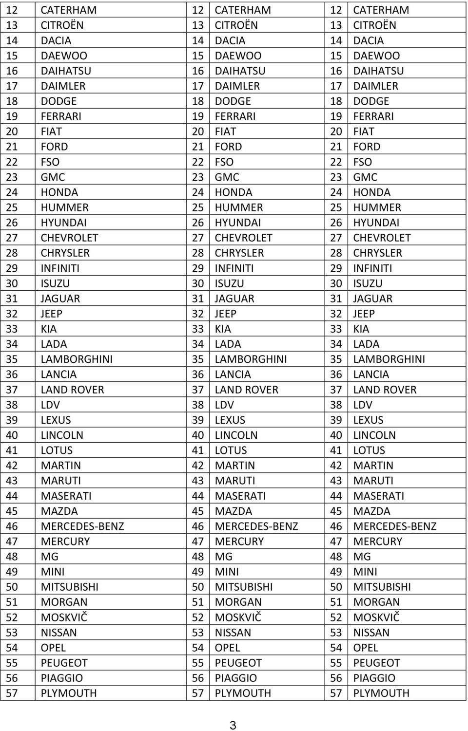 HUMMER 26 HYUNDAI 26 HYUNDAI 26 HYUNDAI 27 CHEVROLET 27 CHEVROLET 27 CHEVROLET 28 CHRYSLER 28 CHRYSLER 28 CHRYSLER 29 INFINITI 29 INFINITI 29 INFINITI 30 ISUZU 30 ISUZU 30 ISUZU 31 JAGUAR 31 JAGUAR