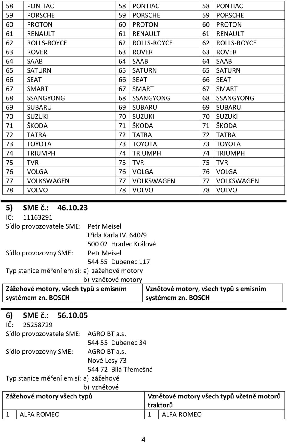 70 SUZUKI 71 ŠKODA 71 ŠKODA 71 ŠKODA 72 TATRA 72 TATRA 72 TATRA 73 TOYOTA 73 TOYOTA 73 TOYOTA 74 TRIUMPH 74 TRIUMPH 74 TRIUMPH 75 TVR 75 TVR 75 TVR 76 VOLGA 76 VOLGA 76 VOLGA 77 VOLKSWAGEN 77