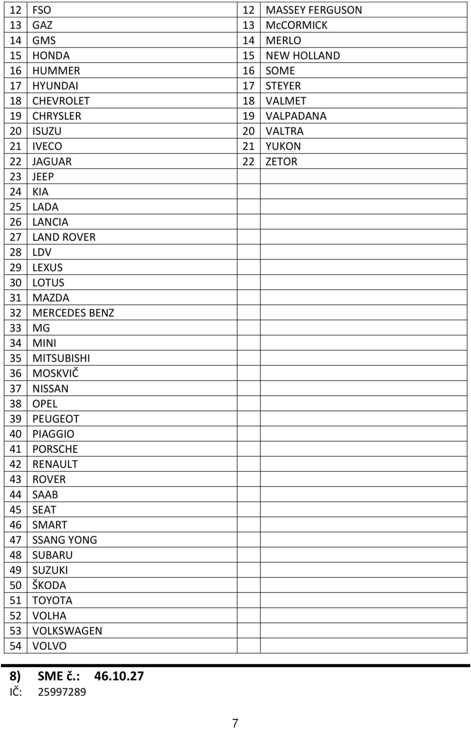 LEXUS 30 LOTUS 31 MAZDA 32 MERCEDES BENZ 33 MG 34 MINI 35 MITSUBISHI 36 MOSKVIČ 37 NISSAN 38 OPEL 39 PEUGEOT 40 PIAGGIO 41 PORSCHE 42 RENAULT 43