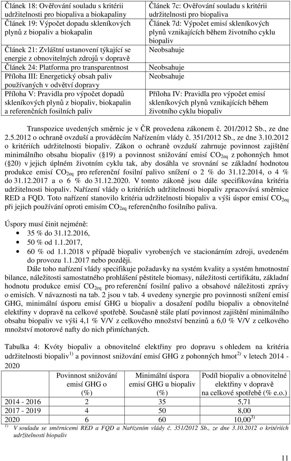 skleníkových plynů z biopaliv, biokapalin a referenčních fosilních paliv Článek 7c: Ověřování souladu s kritérii udržitelnosti pro biopaliva Článek 7d: Výpočet emisí skleníkových plynů vznikajících