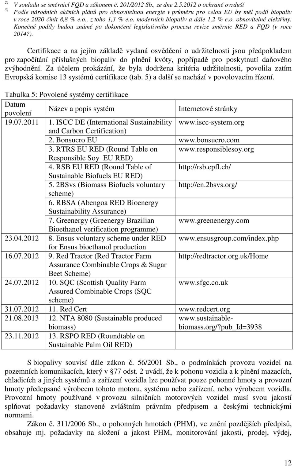o. obnovitelné elektřiny. Konečné podíly budou známé po dokončení legislativního procesu revize směrnic RED a FQD (v roce 2014?).
