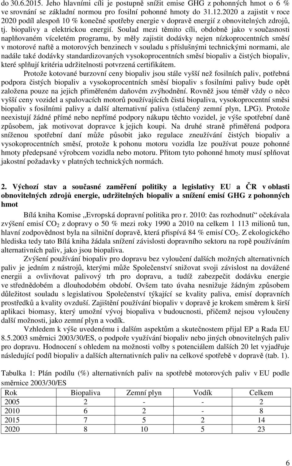 Soulad mezi těmito cíli, obdobně jako v současnosti naplňovaném víceletém programu, by měly zajistit dodávky nejen nízkoprocentních směsí v motorové naftě a motorových benzinech v souladu s