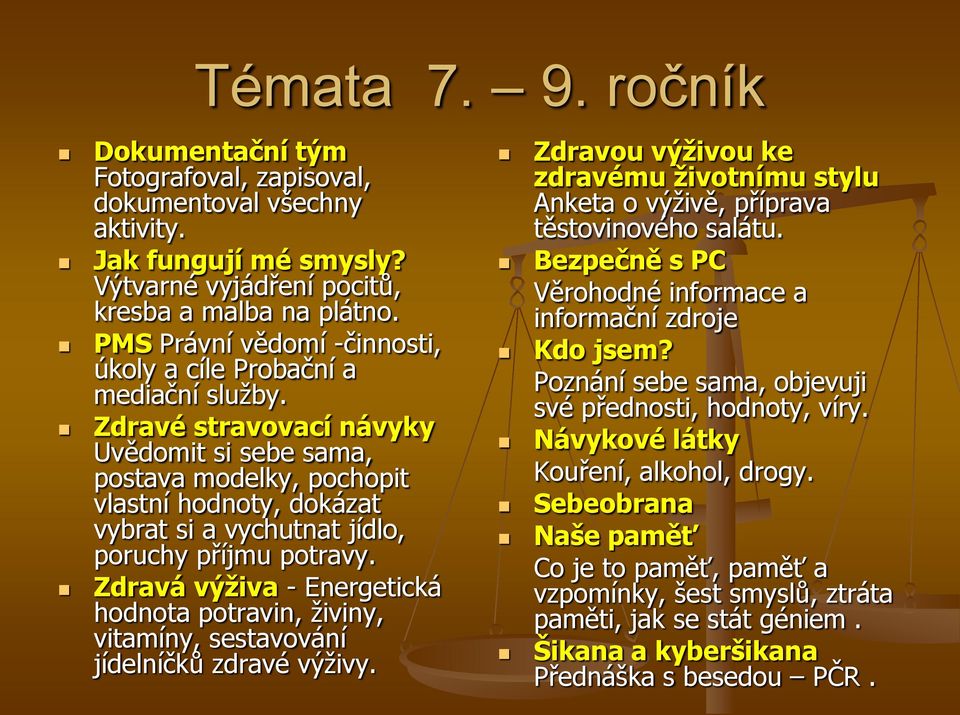 Zdravé stravovací návyky Uvědomit si sebe sama, postava modelky, pochopit vlastní hodnoty, dokázat vybrat si a vychutnat jídlo, poruchy příjmu potravy.