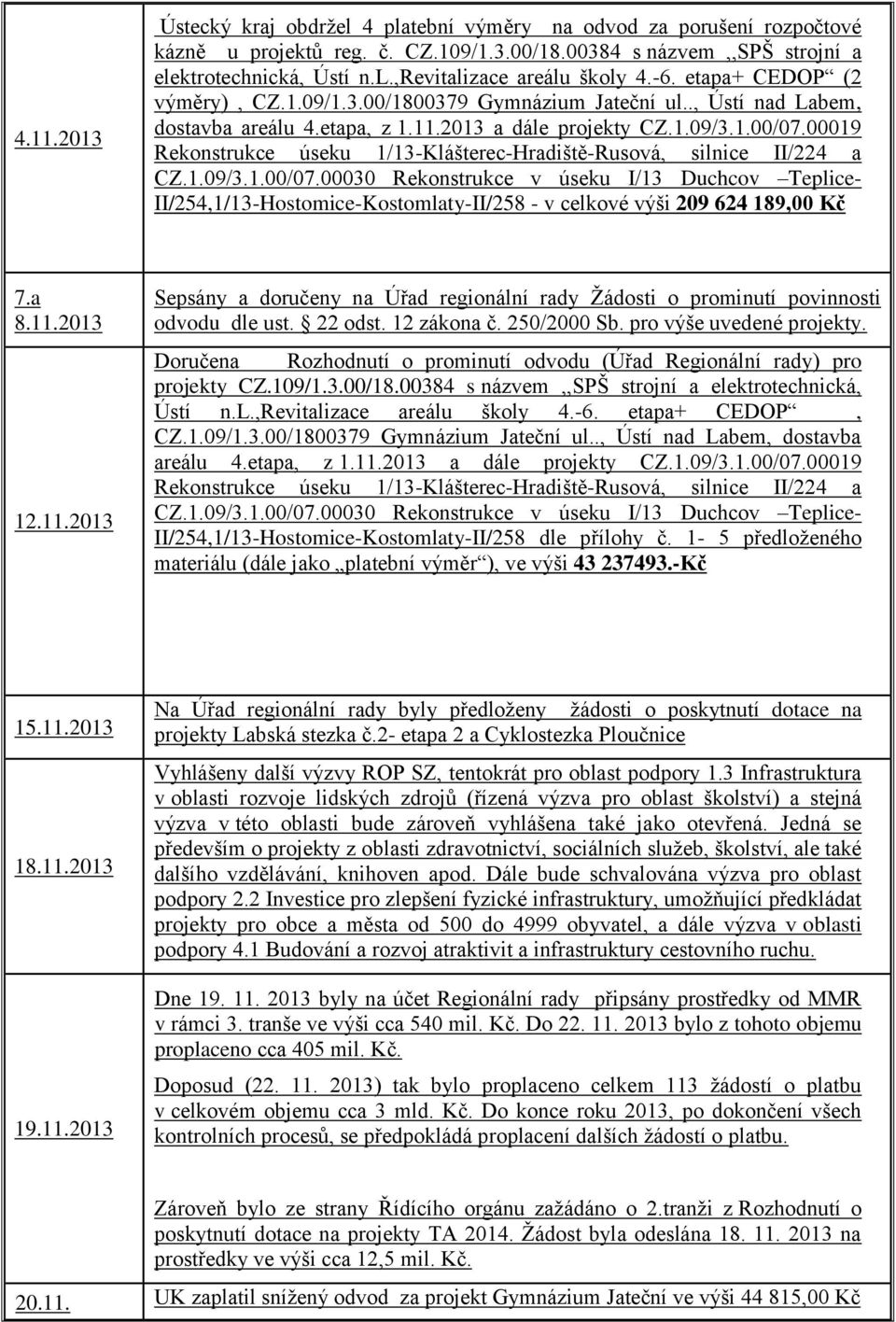 00019 Rekonstrukce úseku 1/13-Klášterec-Hradiště-Rusová, silnice II/224 a CZ.1.09/3.1.00/07.