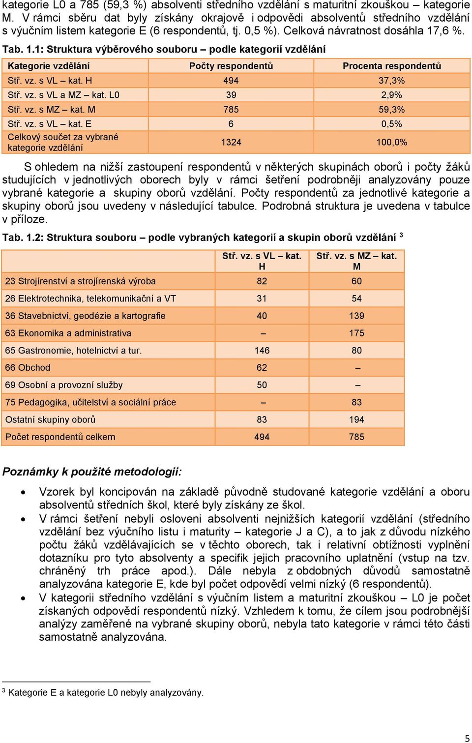 ,6 %. Tab. 1.1: Struktura výběrového souboru podle kategorií vzdělání Kategorie vzdělání Počty respondentů Procenta respondentů Stř. vz. s VL kat. H 494 37,3% Stř. vz. s VL a MZ kat. L0 39 2,9% Stř.