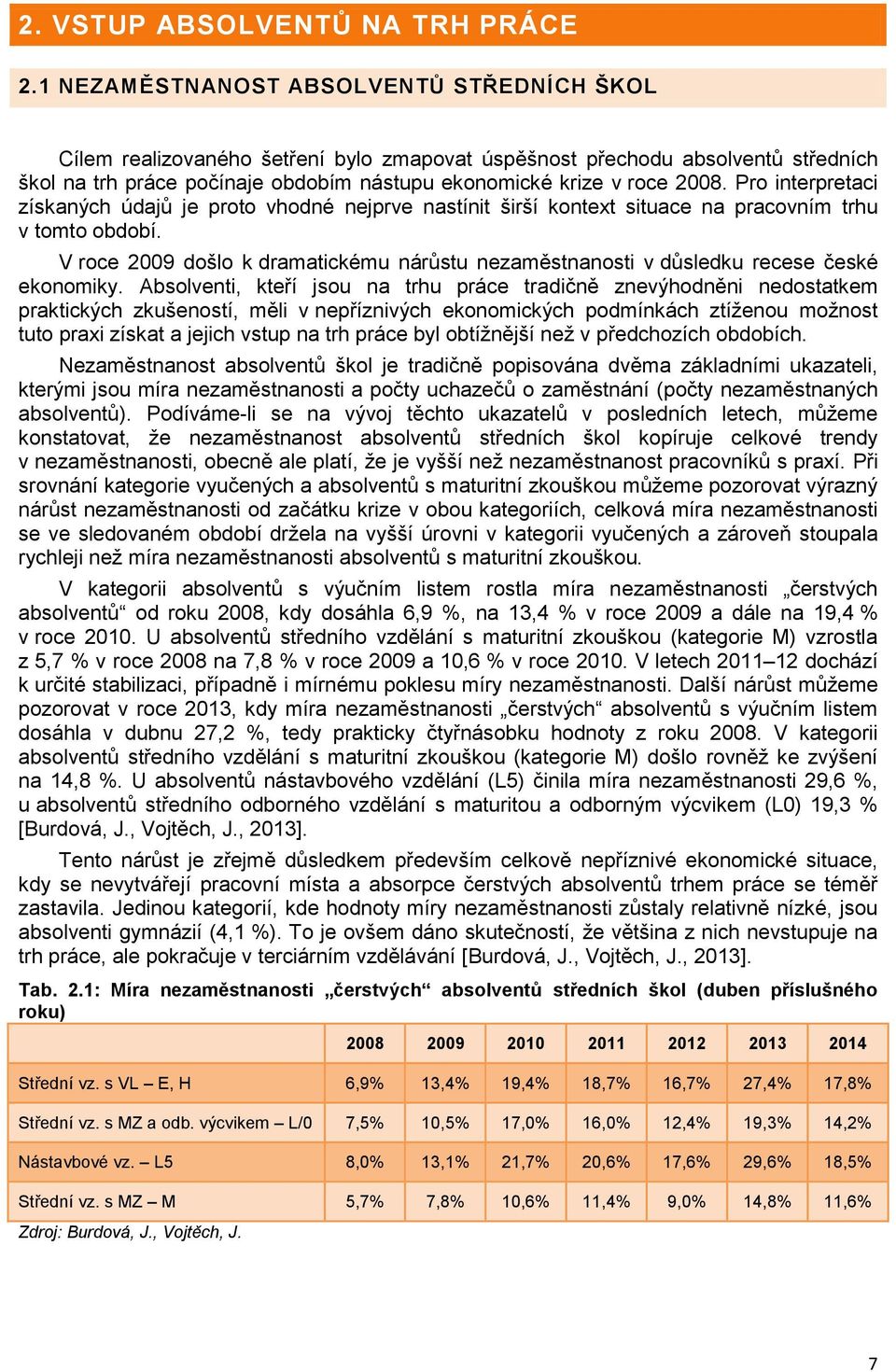 Pro interpretaci získaných údajů je proto vhodné nejprve nastínit širší kontext situace na pracovním trhu v tomto období.