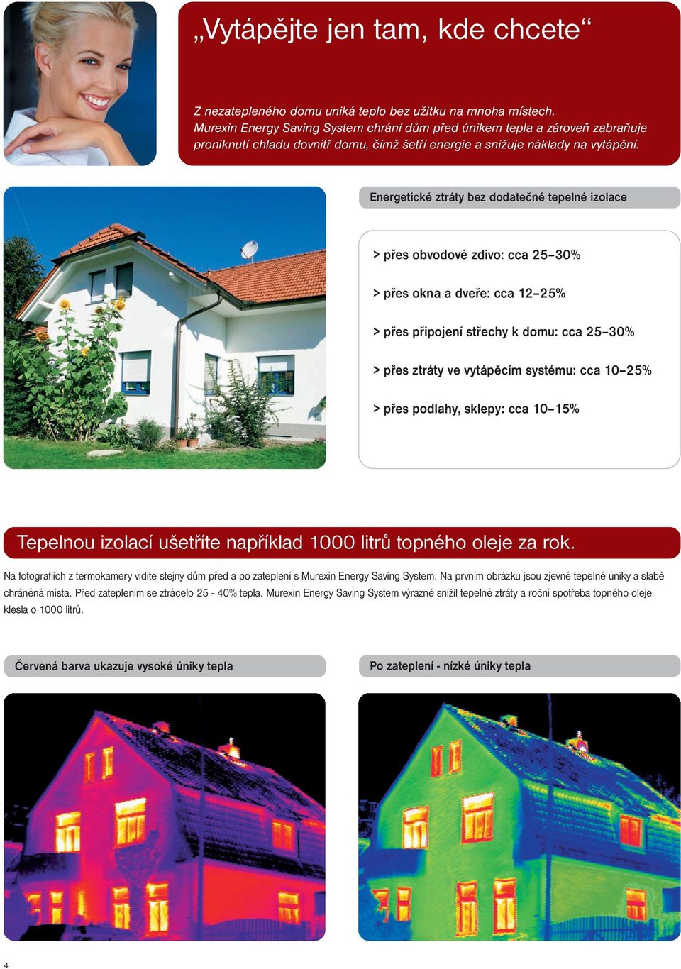 Energetické ztráty bez dodatečné tepelné izolace > přes obvodové zdivo: cca 25 30% > přes okna a dveře: cca 12 25% > přes připojení střechy k domu: cca 25 30% > přes ztráty ve vytápěcím systému: cca