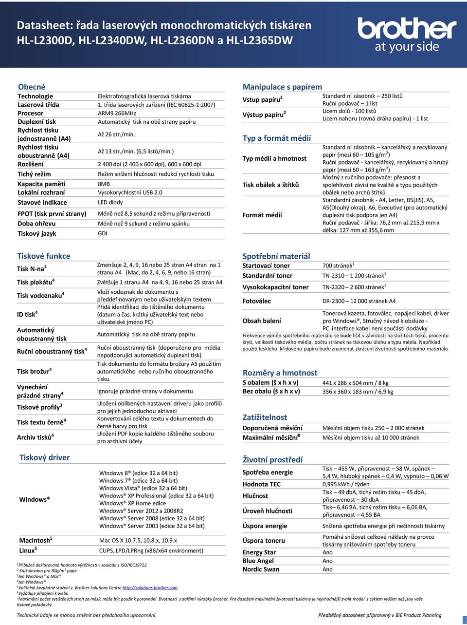 ) Rozlišení 2 400 dpi (2 400 x 600 dpi), 600 x 600 dpi Tichý režim Režim snížení hlučnosti redukcí rychlosti tisku Kapacita paměti 8MB Lokální rozhraní Vysokorychlostní USB 2.
