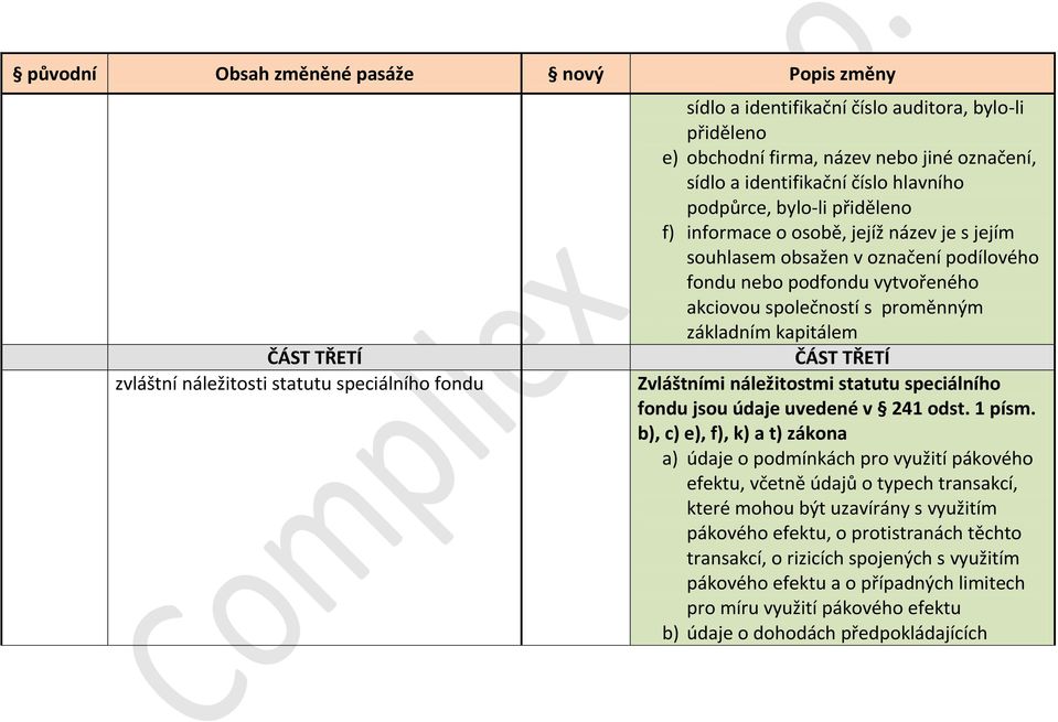 ČÁST TŘETÍ Zvláštními náležitostmi statutu speciálního fondu jsou údaje uvedené v 241 odst. 1 písm.