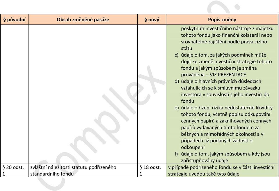 strategie tohoto fondu a jakým způsobem je změna prováděna VIZ PREZENTACE d) údaje o hlavních právních důsledcích vztahujících se k smluvnímu závazku investora v souvislosti s jeho investicí do fondu