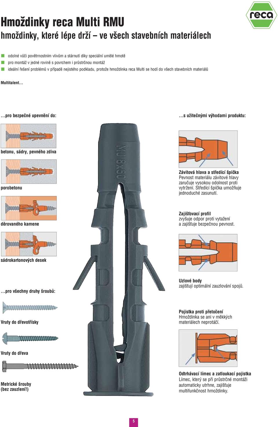 .. pro bezpeãné upevnûní do: s uïiteãn mi v hodami produktu: betonu, sádry, pevného zdiva porobetonu Závitová hlava a stfiedící piãka Pevnost materiálu závitové hlavy zaruãuje vysokou odolnost proti