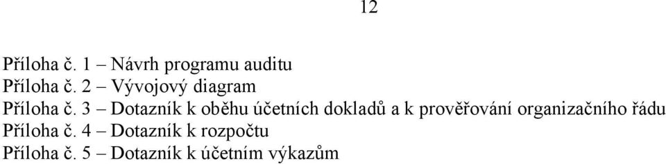 3 Dotazník k oběhu účetních dokladů a k prověřování