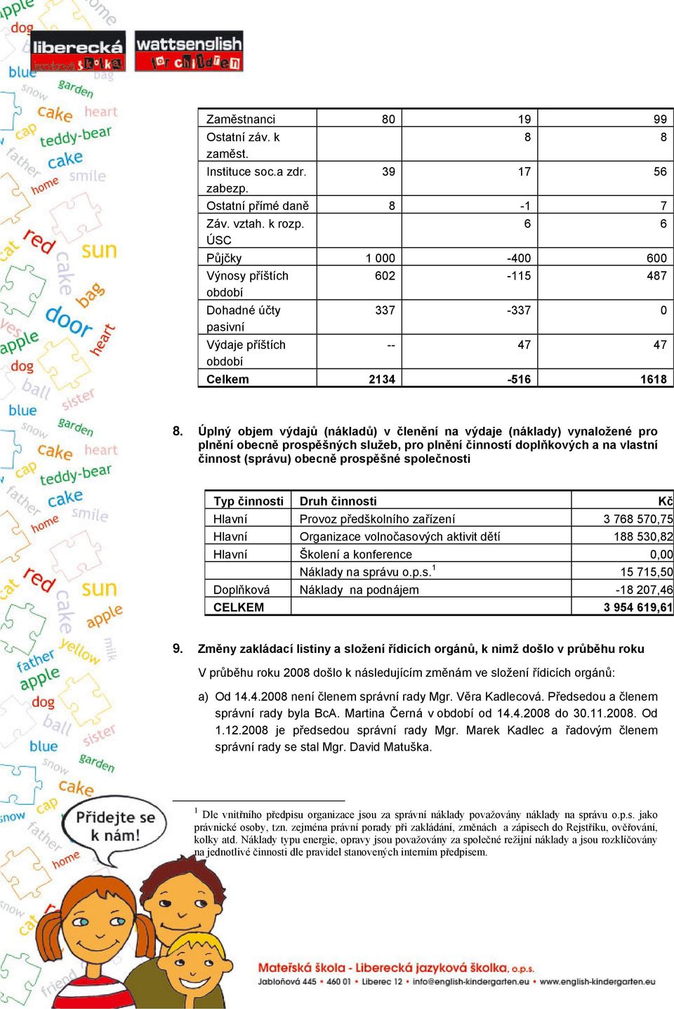 Úplný objem výdajů (nákladů) v členění na výdaje (náklady) vynaložené pro plnění obecně prospěšných služeb, pro plnění činností doplňkových a na vlastní činnost (správu) obecně prospěšné společnosti